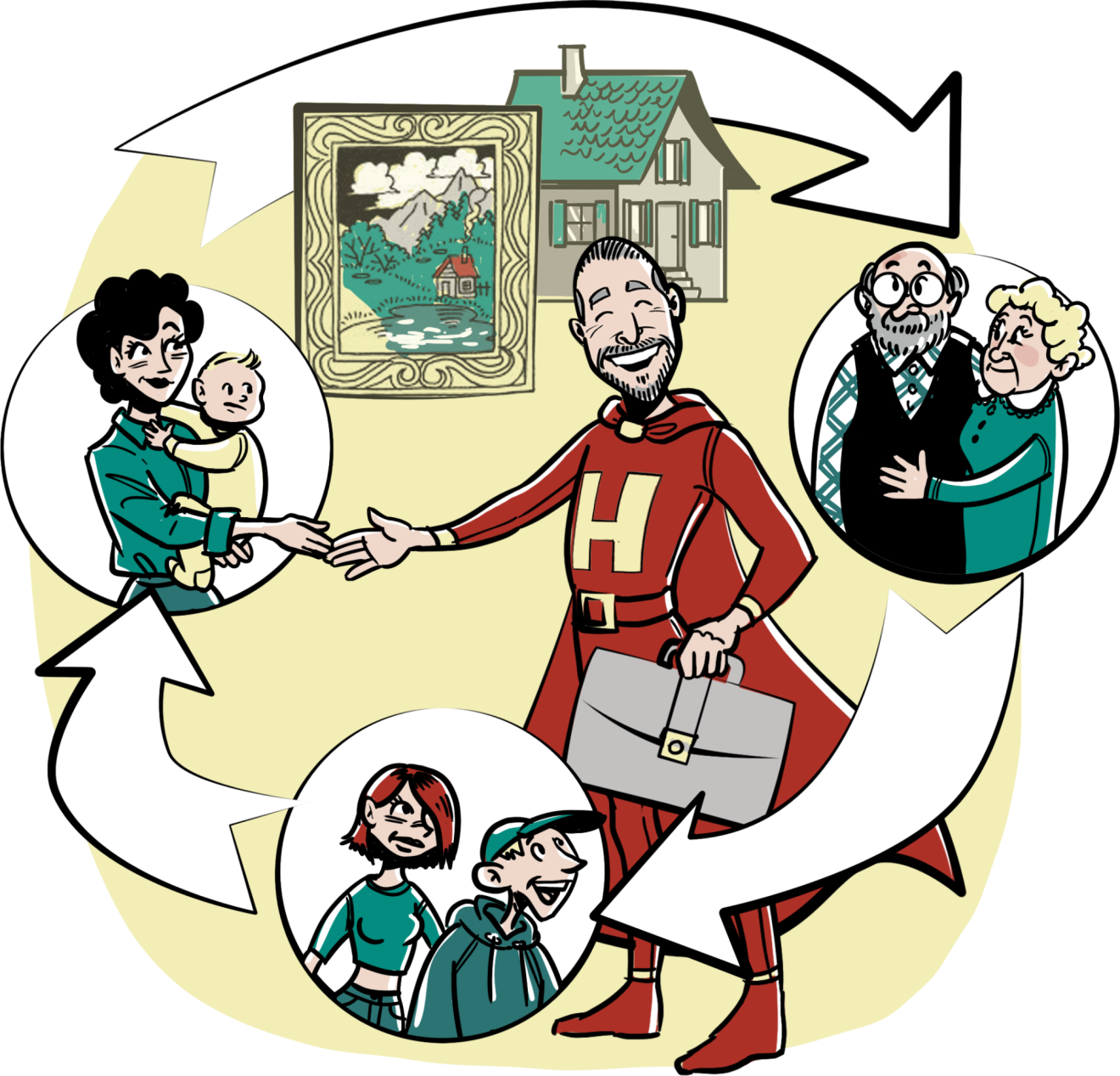 Gestion de patrimoine et family office avec accompagnement des familles par une fiduciaire genevoise